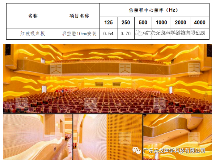 报告厅声学设计工程