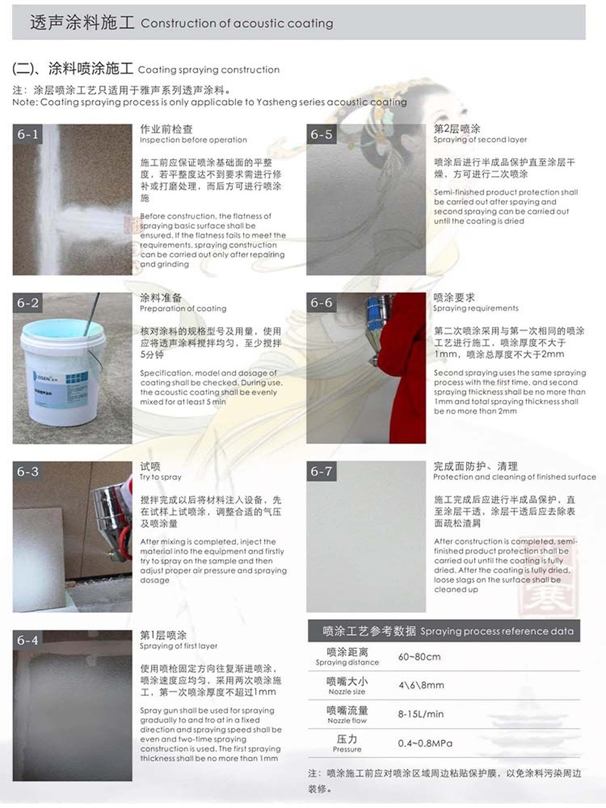 陶晶砂吸声板-17