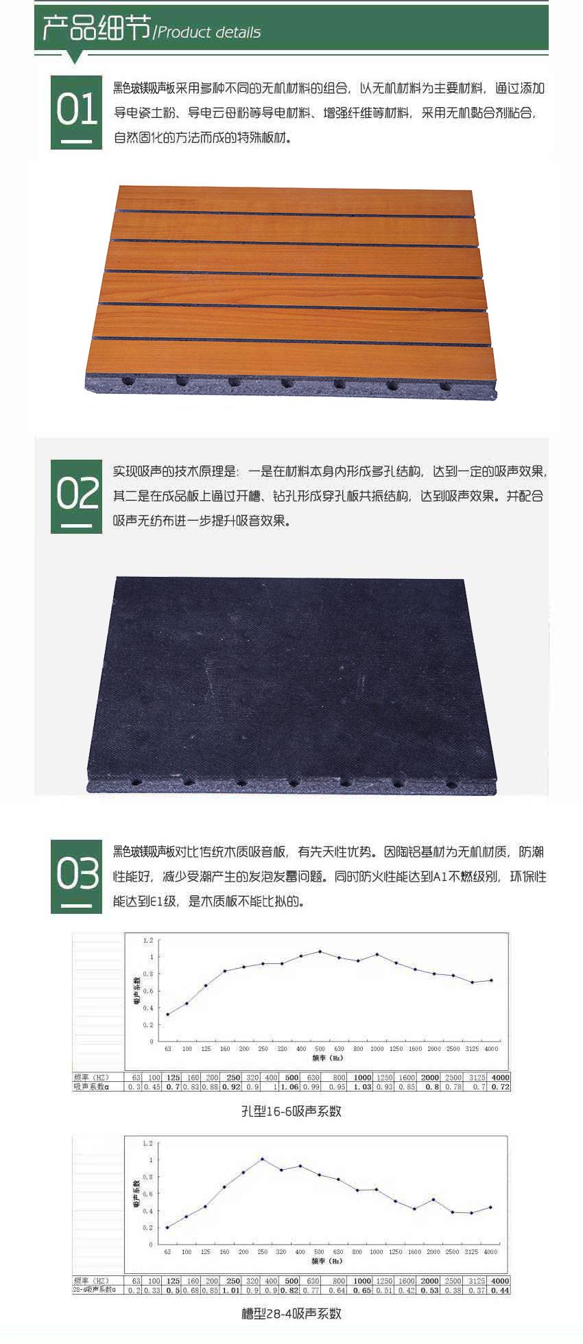 黑色玻镁吸声板