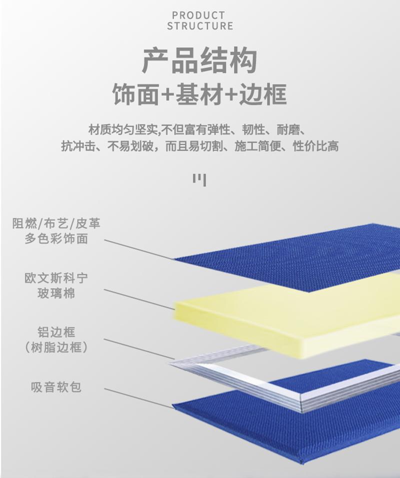 派出所软包吸音板产品结构