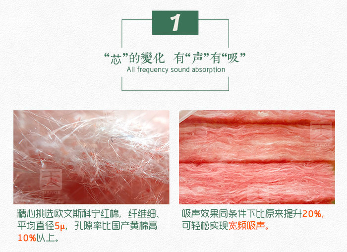 办公室软包吸音板