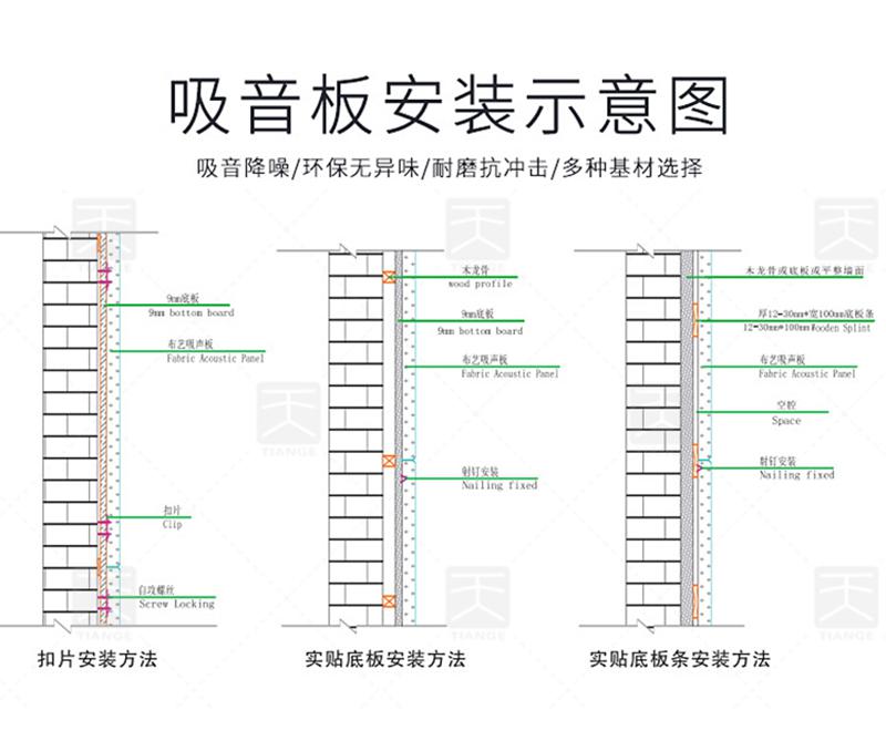审讯室软包吸音板安装方法