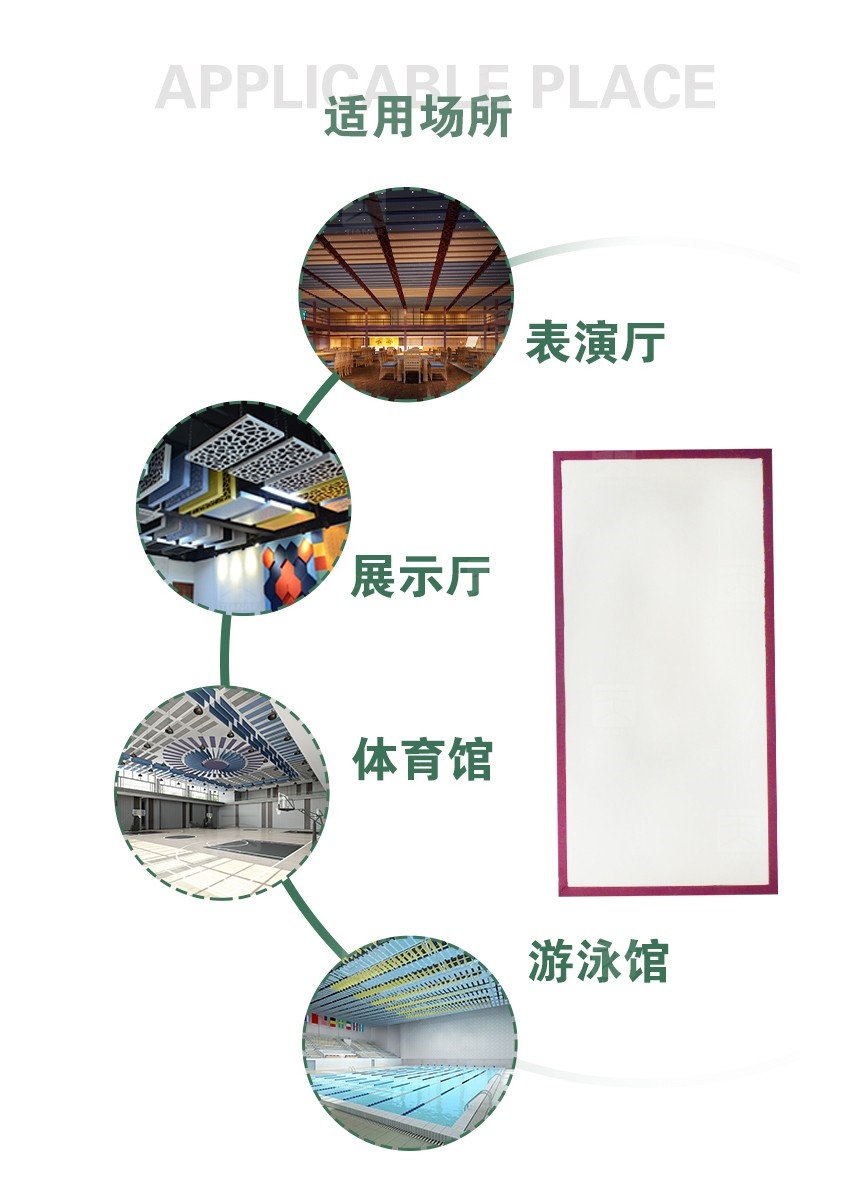 无甲醛憎水吸声体适用场所
