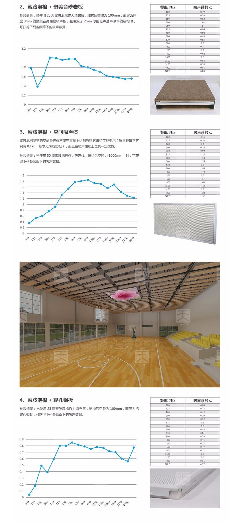 蜜胺环保吸音棉材料搭配