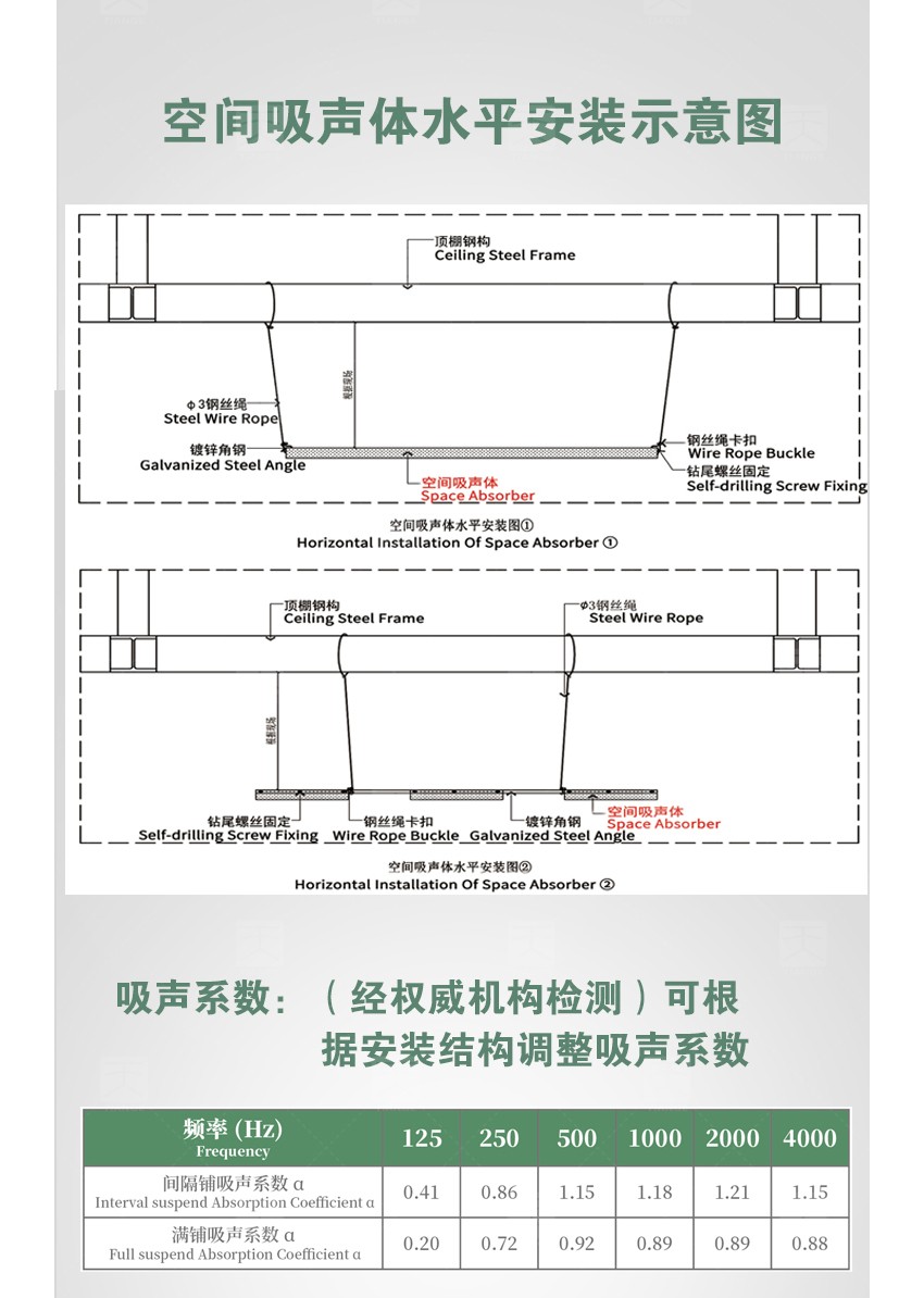平板空间吸音体安装方式