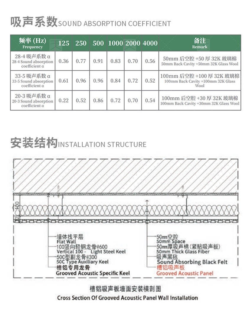 天花槽铝吸音板工程案例