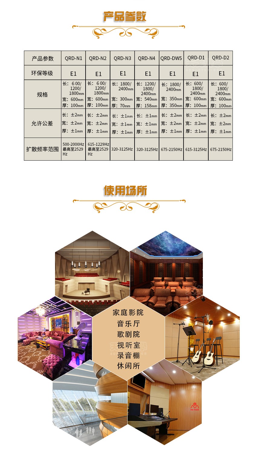 QRD扩散体产品参数