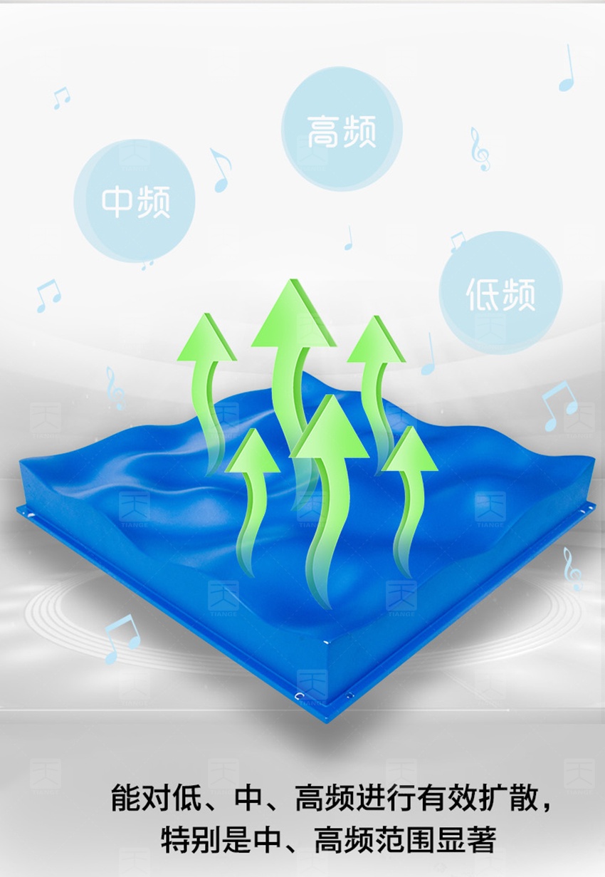 浮云扩散体性能-3 浮云扩散体性能-3