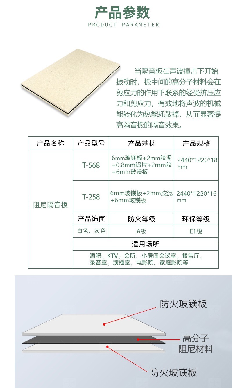 隔音板产品参数 隔音板产品参数