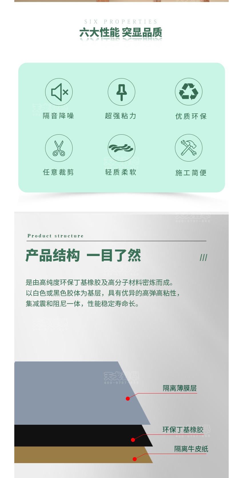 双面自粘阻尼毡性能-2