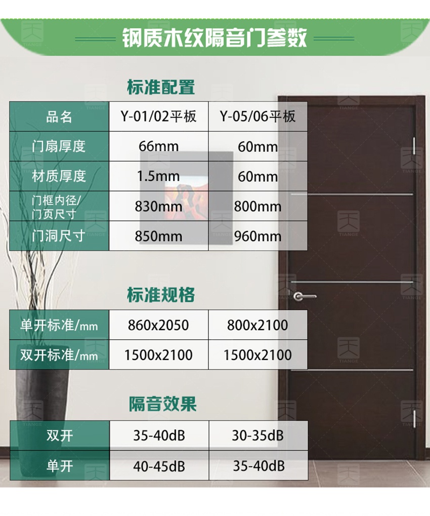 钢质木纹隔音门-6