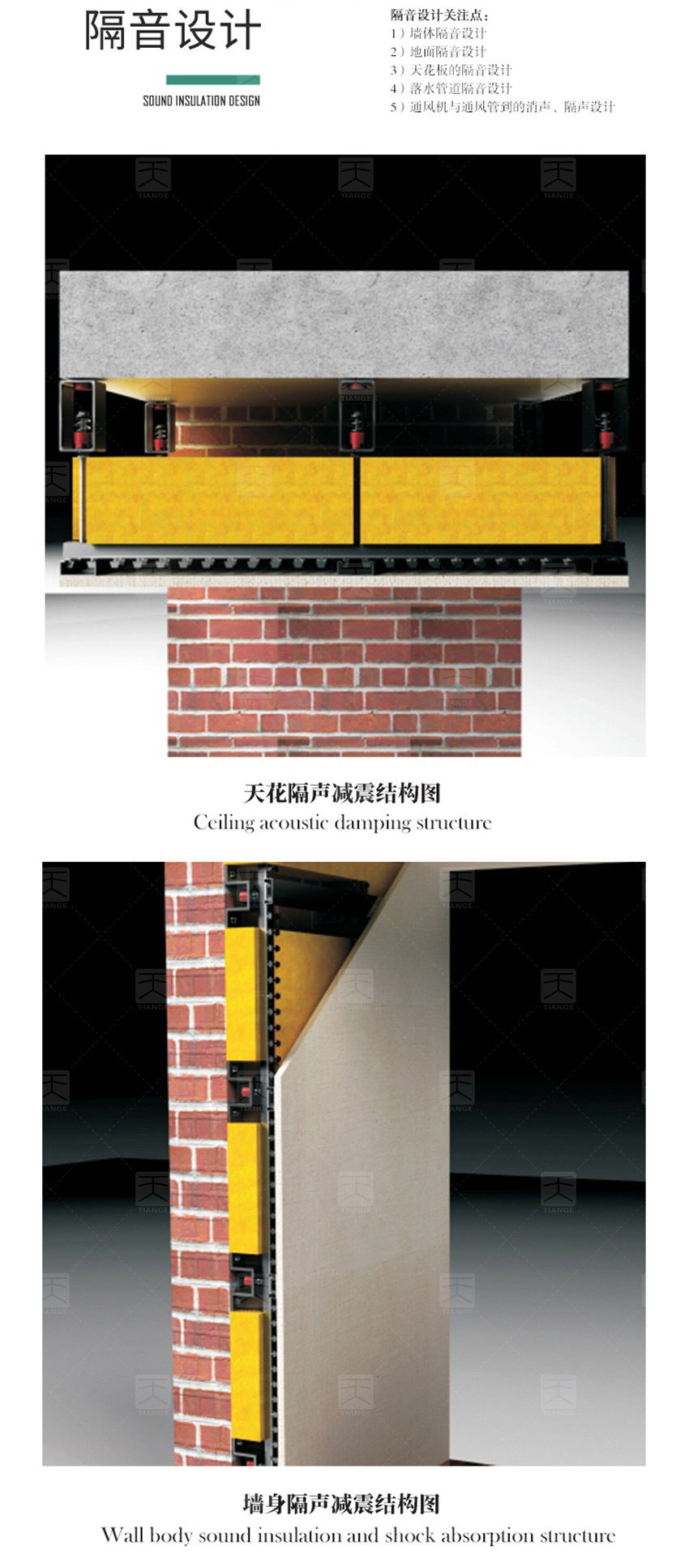 录音棚声学设计方案-1