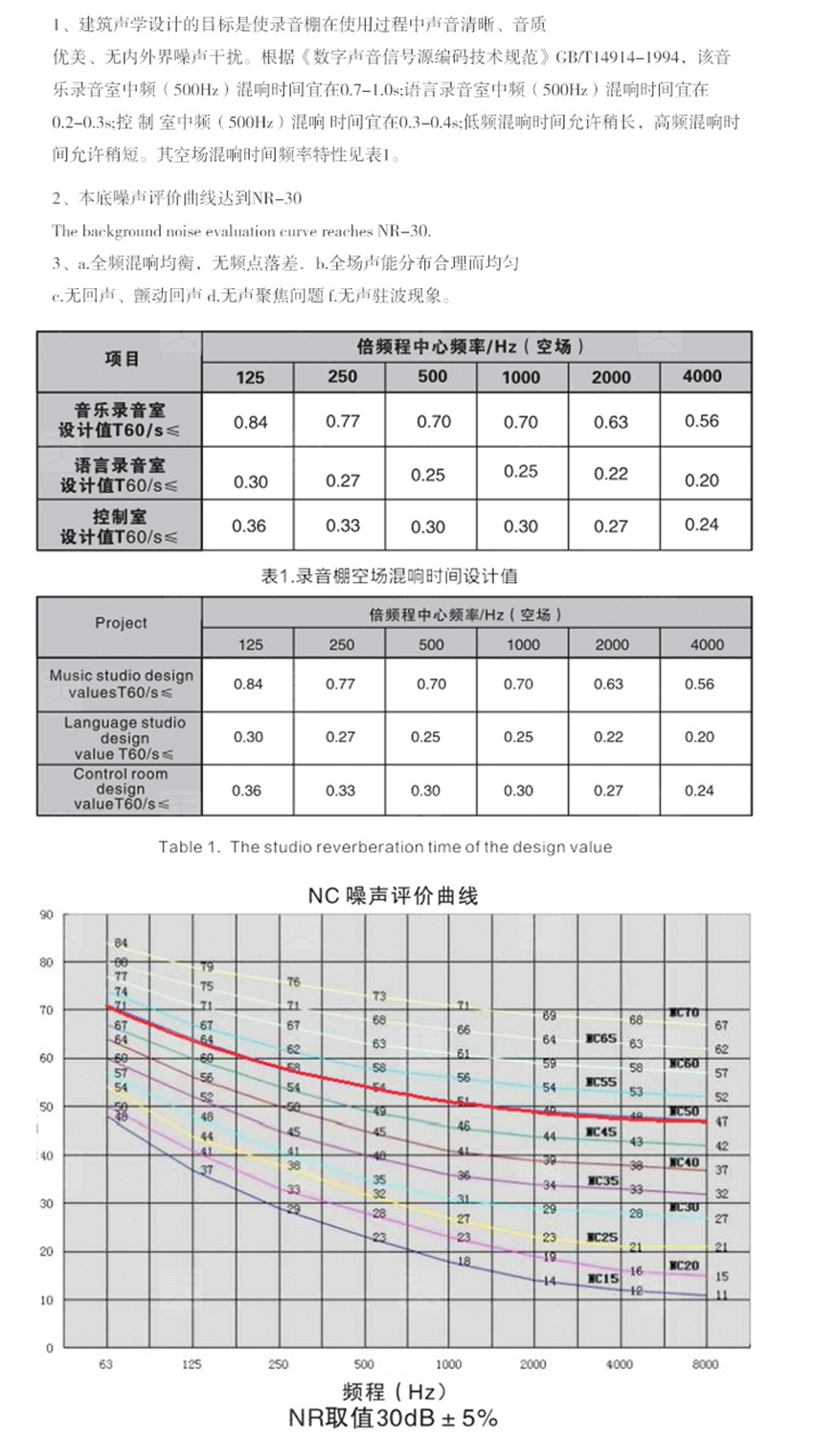 录音棚声学装饰整体解决方案-7