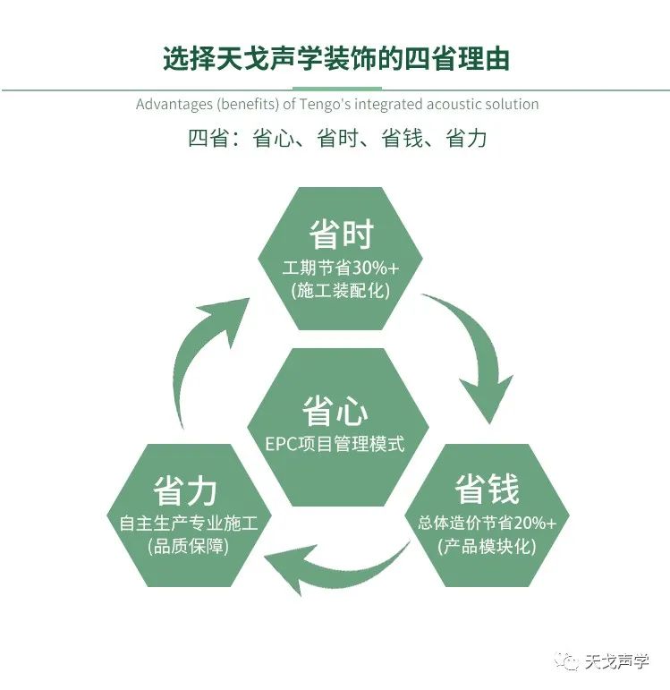 天戈声学冬日里，依旧热情如火——海南酒店及餐饮用品博览会参展-4